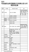 從事物證、毒物等司法鑒定，檢測(cè)室必須通過(guò)認(rèn)證認(rèn)可..