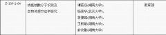 2014國家科技獎分析測試領(lǐng)域獲獎成果部分名單