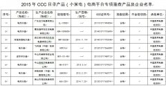 國家認(rèn)監(jiān)委公布2015年度電商平臺(tái)CCC產(chǎn)品抽查結(jié)果
