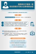 國務院印發(fā)《關于取消一批職業(yè)資格許可和認定事項的決定》..