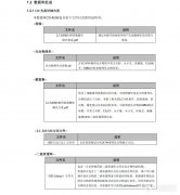島津推出《LC-MS/MS MRM獸殘數(shù)據(jù)庫(kù)》