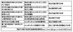 永輝、沃爾瑪又檢出問題生鮮 長期攝入將致癌