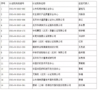 關(guān)注國家認監(jiān)委發(fā)布：他們?yōu)槭裁幢惶幜P